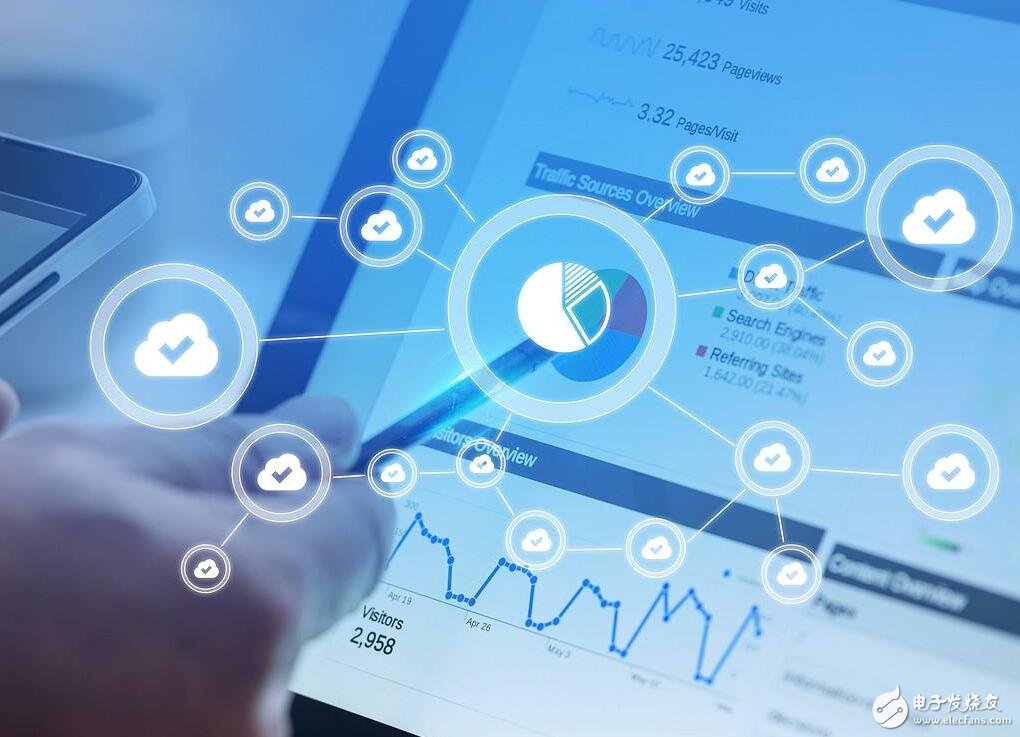 {壹葡娛樂}(互联网对生活的利与弊)