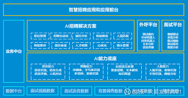 {Online Casino}(南京弱电智能化招聘)